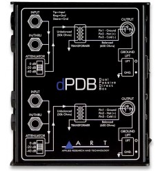 ART dPDB – Dual Passive Direct Box