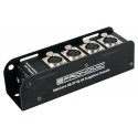 Pronomic SB-3F