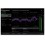 Sonarworks Upgrade from Sonarworks Reference 3 or 4 Studio edition