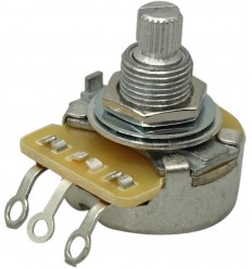 CTS MTL-STD-500k log No Load