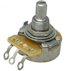 CTS MTL-STD-250k log No Load