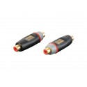 DAP Audio XGA01
