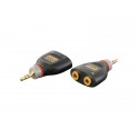 DAP Audio XGA16