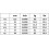 Savarez Argentine Loop End 1510MF Light Tension