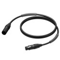 ProCab PRA902/3