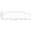 Mega Acoustic Fiber Pro 120 AcouSphere Stejar Negru
